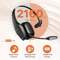 Pro-Grade Noise-Canceling Headset for Drivers & Agents™